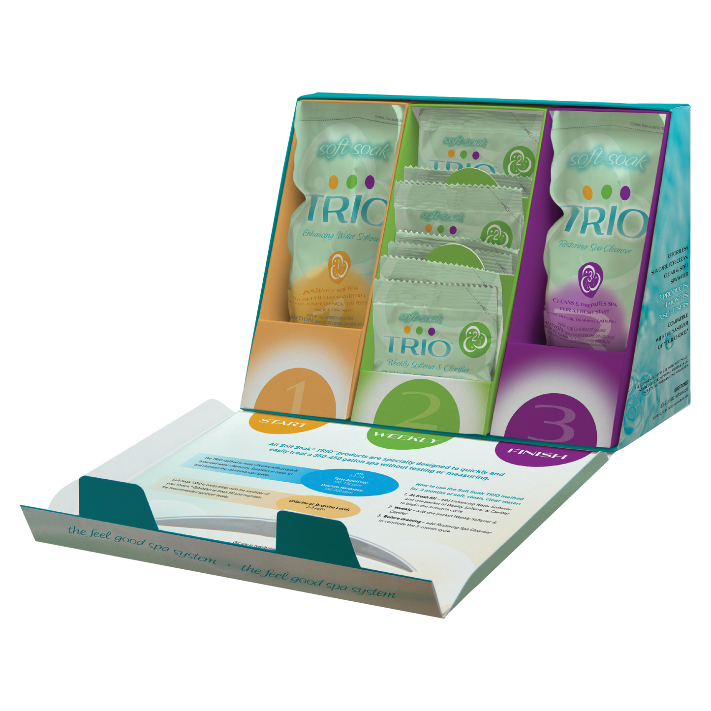 Soft Soak TRIO Spa Kit
